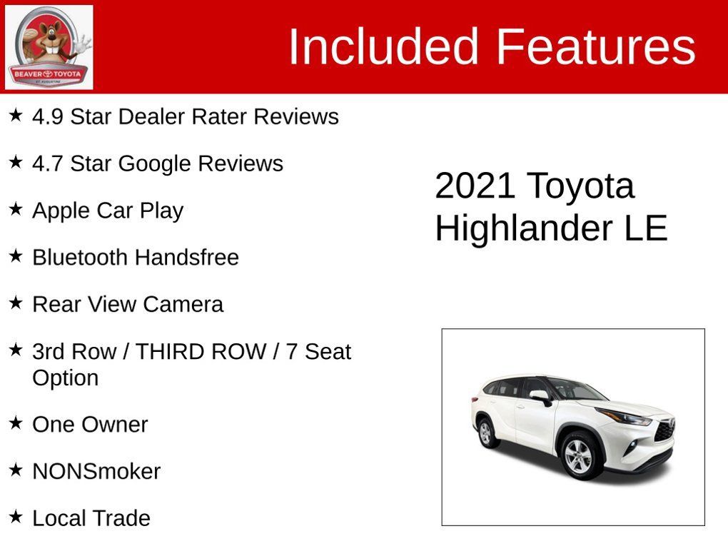 Used 2021 Toyota Highlander LE FWD image 4