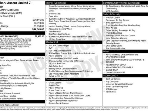 Used 2021 Subaru Ascent Limited w/ Technology Package image 2