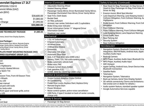 Used 2025 Chevrolet Equinox LT w/ Safety and Technology Package AWD/4WD image 28