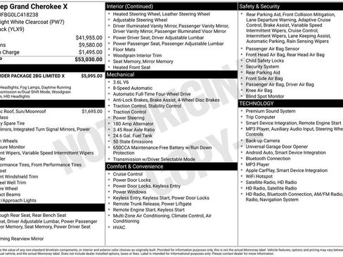 Used 2020 Jeep Grand Cherokee Limited X image 25