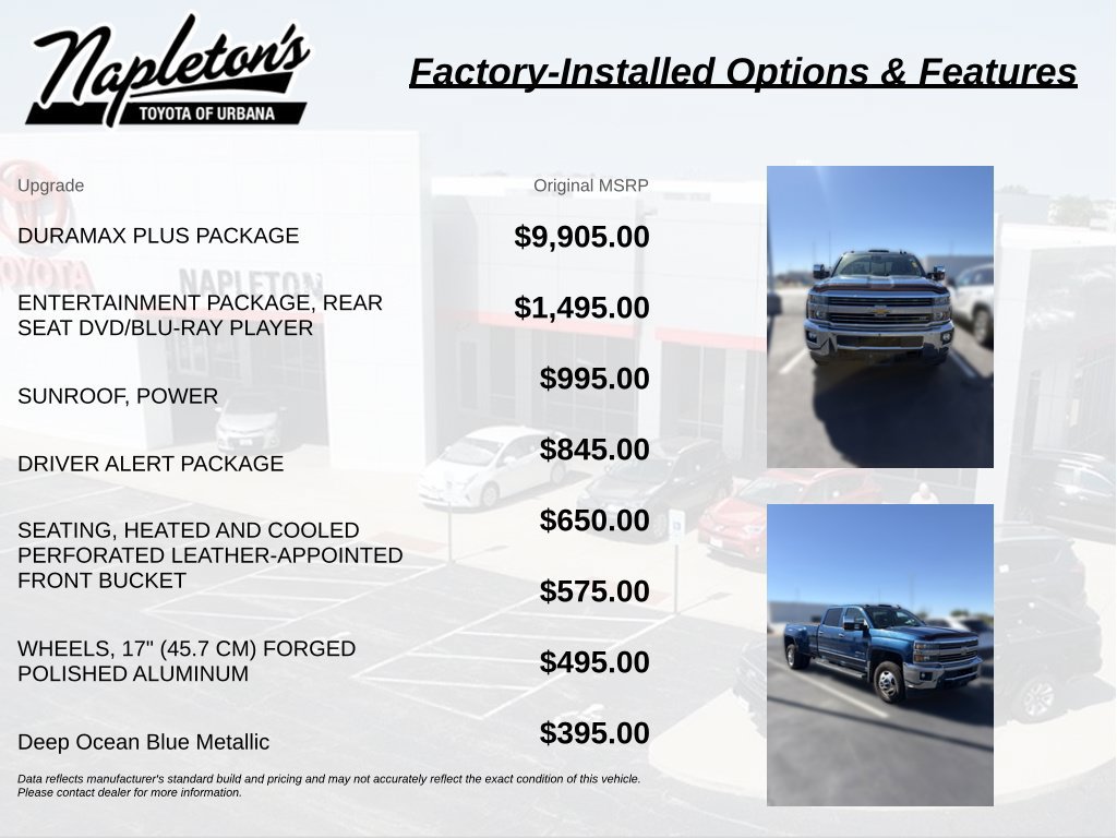 Used 2015 Chevrolet Silverado 3500 LTZ w/ Duramax Plus Package AWD/4WD image 4