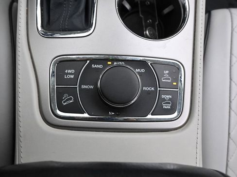 Used 2017 Jeep Grand Cherokee Summit AWD/4WD image 33