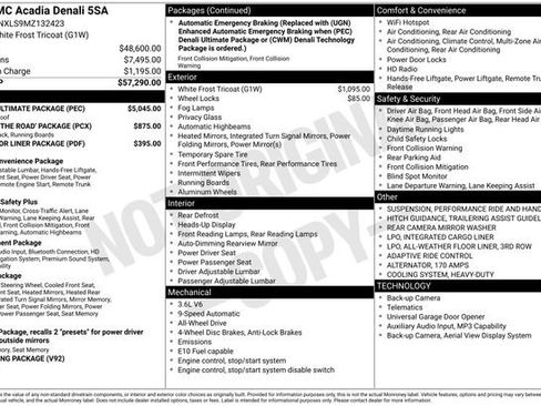 Used 2021 GMC Acadia Denali w/ Denali Ultimate Package AWD/4WD image 2