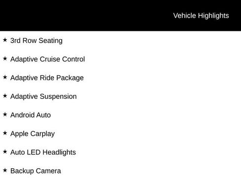 Used 2024 Chevrolet Suburban High Country w/ Advanced Technology Package AWD/4WD image 5
