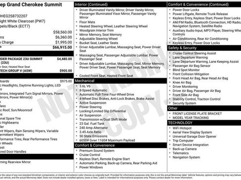 New 2025 Jeep Grand Cherokee Summit image 47