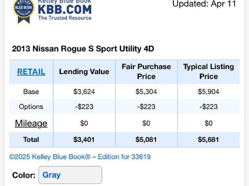 Used 2013 Nissan Rogue S FWD image 17