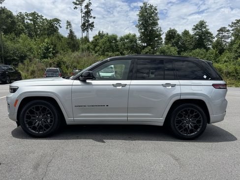 Used 2025 Jeep Grand Cherokee Summit w/ Adv Protech Group IV AWD/4WD image 8