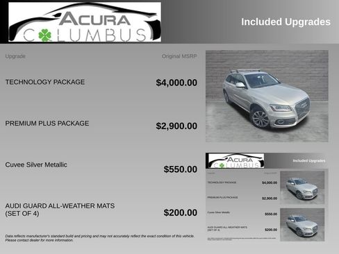 Used 2015 Audi Q5 2.0T Premium Plus w/ Technology Package AWD/4WD image 6