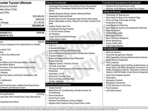 Used 2020 Hyundai Tucson Ultimate w/ Cargo Package AWD/4WD image 1