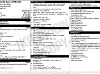 Used 2020 Hyundai Tucson Ultimate w/ Cargo Package AWD/4WD video 1