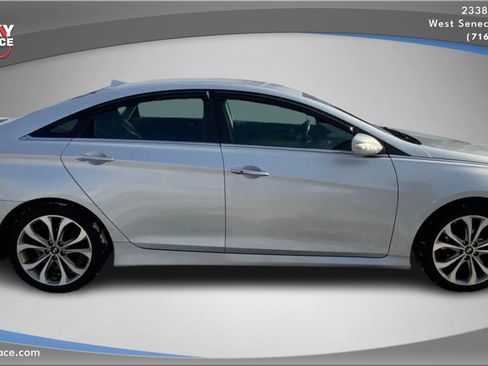 Used 2014 Hyundai Sonata SE image 4