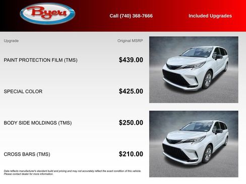 Used 2023 Toyota Sienna XSE AWD/4WD image 5