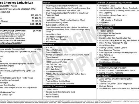 Used 2021 Jeep Cherokee Latitude Lux w/ Comfort/Convenience Group FWD image 34