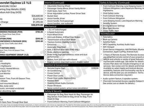 Used 2024 Chevrolet Equinox LS w/ LS Convenience Package FWD image 31