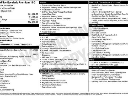 Used 2015 Cadillac Escalade Premium image 31