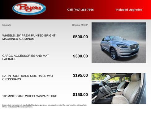 Used 2021 Lincoln Nautilus Reserve AWD/4WD image 5