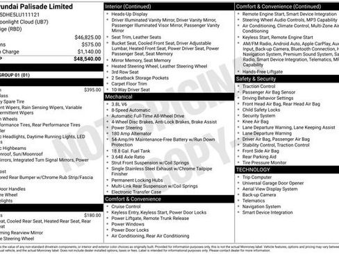 Used 2020 Hyundai Palisade Limited image 20