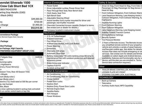 Used 2024 Chevrolet Silverado 1500 Custom AWD/4WD image 52
