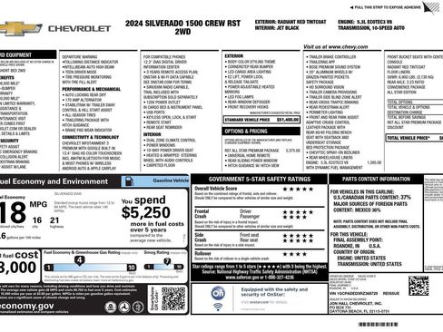 Used 2024 Chevrolet Silverado 1500 RST w/ RST All Star Premium Package image 23