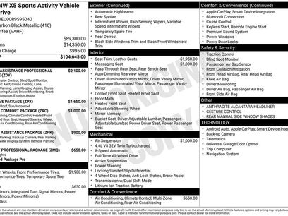 Used 2024 BMW X5 M60i