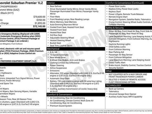 Used 2023 Chevrolet Suburban Premier image 26