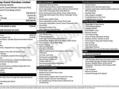 Used 2014 Jeep Grand Cherokee Limited w/ Trailer Tow Group IV AWD/4WD image 29