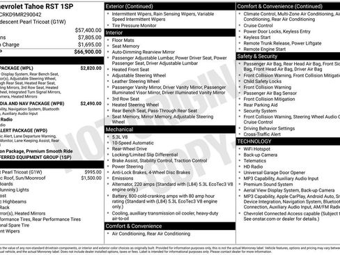 Used 2021 Chevrolet Tahoe RST w/ Luxury Package RWD image 4