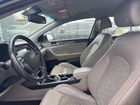Used 2015 Hyundai Sonata Sport w/ Option Group 04 image 6
