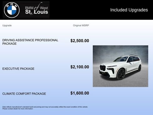 Used 2025 BMW X7 M60i image 20