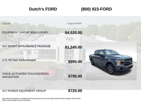 Used 2018 Ford F150 XLT w/ Equipment Group 302A Luxury AWD/4WD image 5