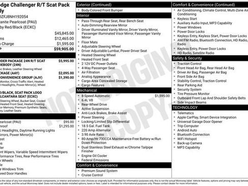 Used 2022 Dodge Challenger R/T Scat Pack RWD image 36
