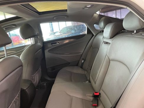 Used 2015 Hyundai Sonata Limited w/ Option Group 02 image 18