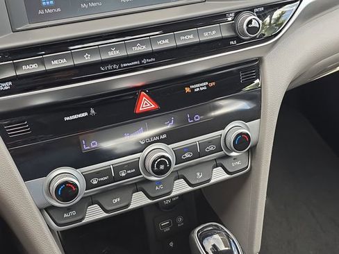 Used 2020 Hyundai Elantra Limited image 29