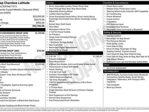 Used 2015 Jeep Cherokee Latitude w/ Comfort/Convenience Group FWD image 15