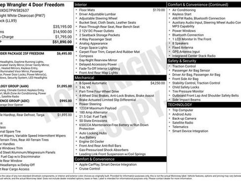 Used 2023 Jeep Wrangler Unlimited Sport image 7