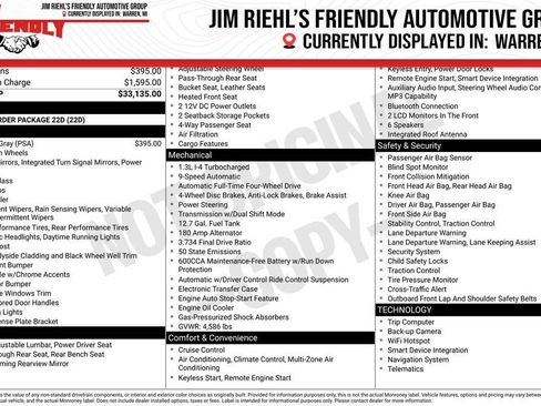 Used 2022 Jeep Renegade Limited image 1