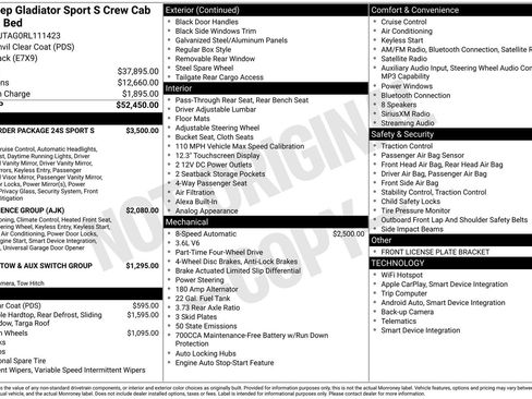 Used 2024 Jeep Gladiator Sport AWD/4WD image 15