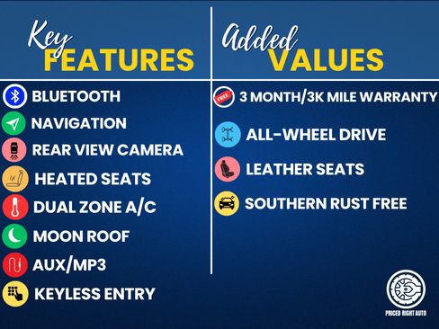 Used 2020 Subaru Legacy Limited AWD/4WD image 3