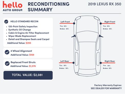 Used 2019 Lexus RX 350 FWD w/ Navigation Package image 3