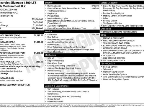 Used 2021 Chevrolet Silverado 1500 LTZ w/ Technology Package image 7