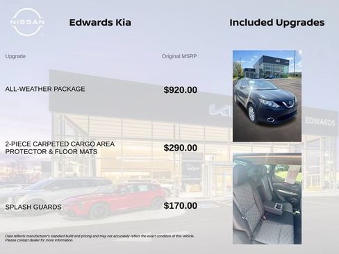 Used 2019 Nissan Rogue Sport SV w/ All-Weather Package AWD/4WD image 7