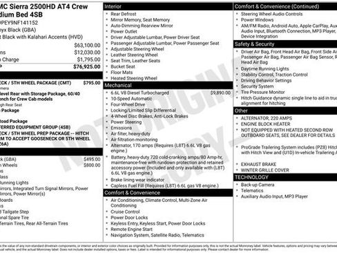 Used 2022 GMC Sierra 2500 AT4 w/ Gooseneck/5TH Wheel Package image 42