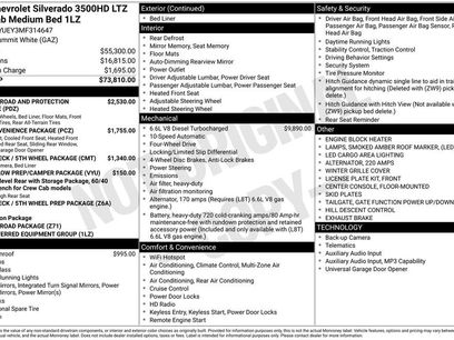 Used 2021 Chevrolet Silverado 3500 LTZ