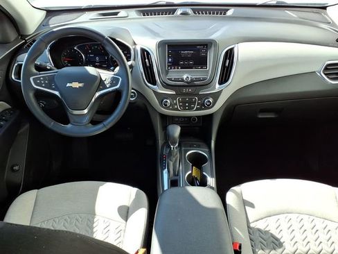 Used 2023 Chevrolet Equinox LT w/ Driver Convenience Package AWD/4WD image 21