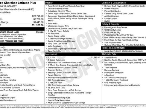 Used 2018 Jeep Cherokee Latitude Plus w/ Cold Weather Group image 2