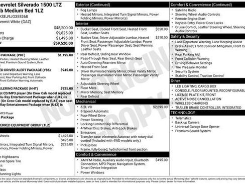 Used 2018 Chevrolet Silverado 1500 LTZ w/ LTZ Plus Package image 29