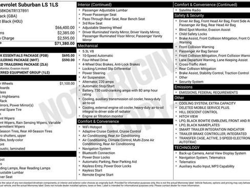 New 2026 Chevrolet Suburban LS w/ LPO, Dark Essentials Package image 10