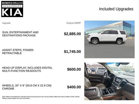 Used 2017 Chevrolet Tahoe Premier image 4