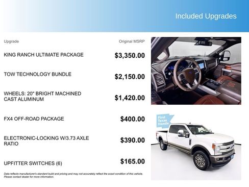 Used 2019 Ford F250 King Ranch w/ King Ranch Ultimate Package image 5
