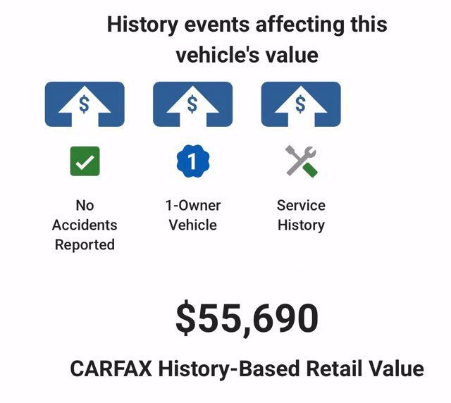 Used 2024 Genesis GV80 3.5T w/ Prestige Matte Package AWD/4WD image 5